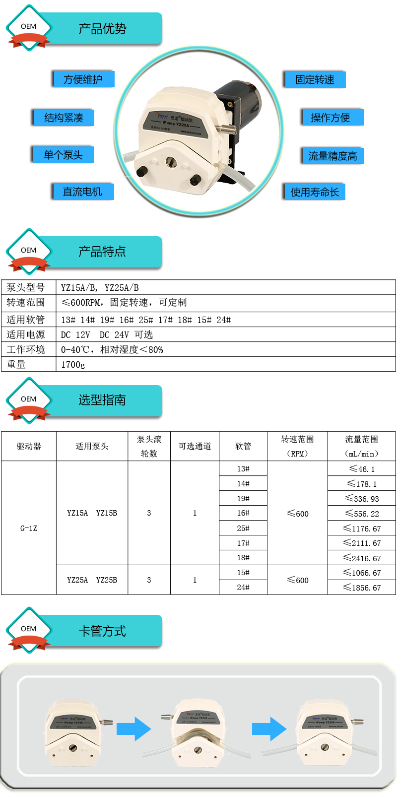G-1Z+YZ15蠕動泵產(chǎn)品優(yōu)勢